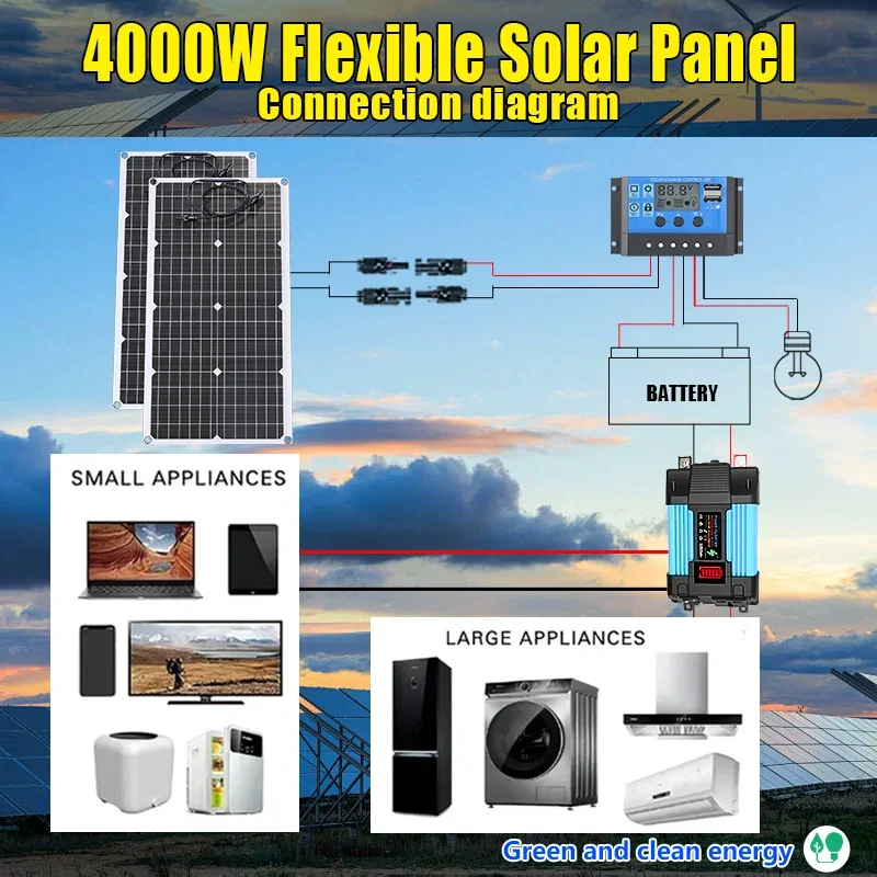 Renewable Energy House - طقم لوحة طاقة شمسية 4000 وات