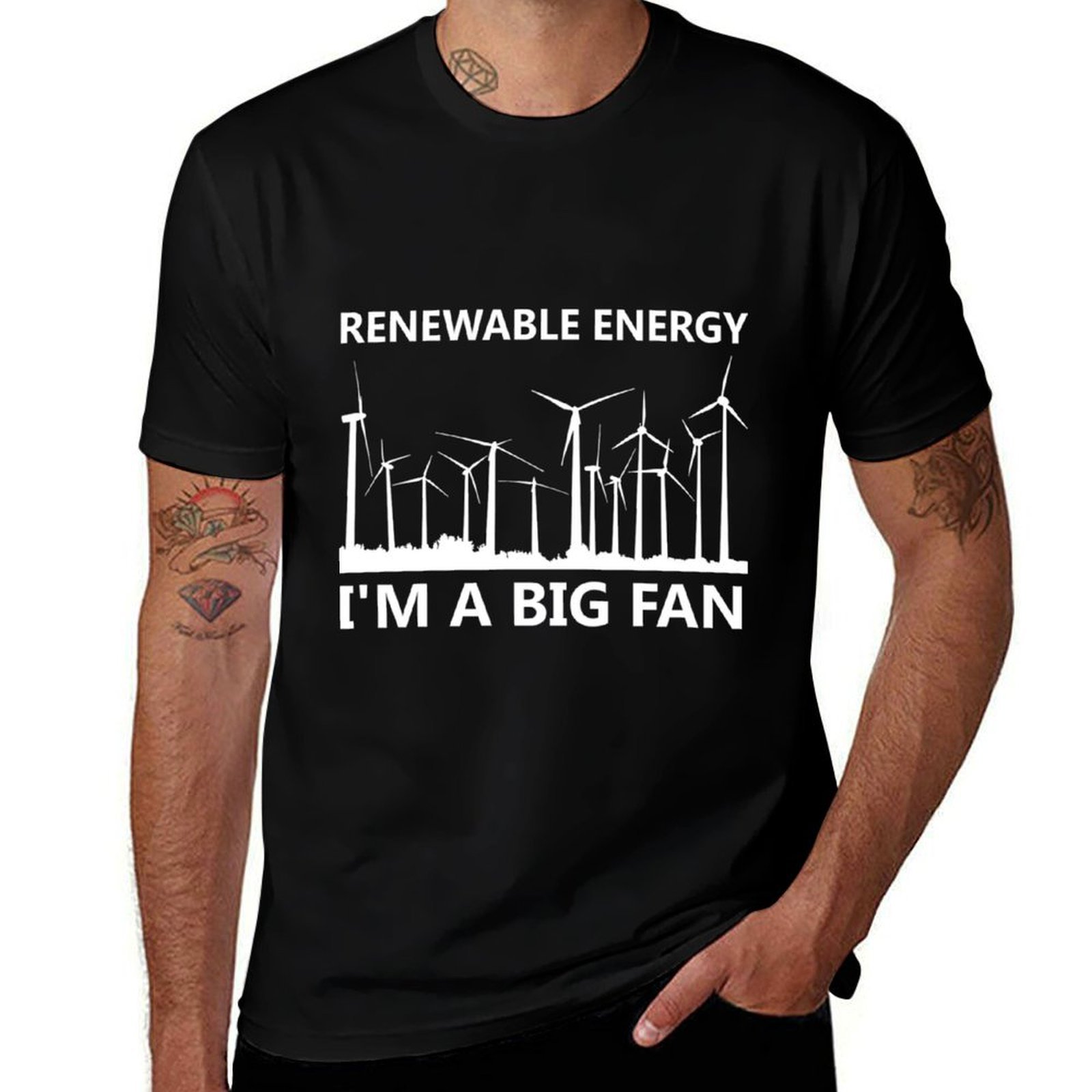 الطاقة المتجددة، أنا محبي تورب - مراجعة Renewable Energy Work وسعره