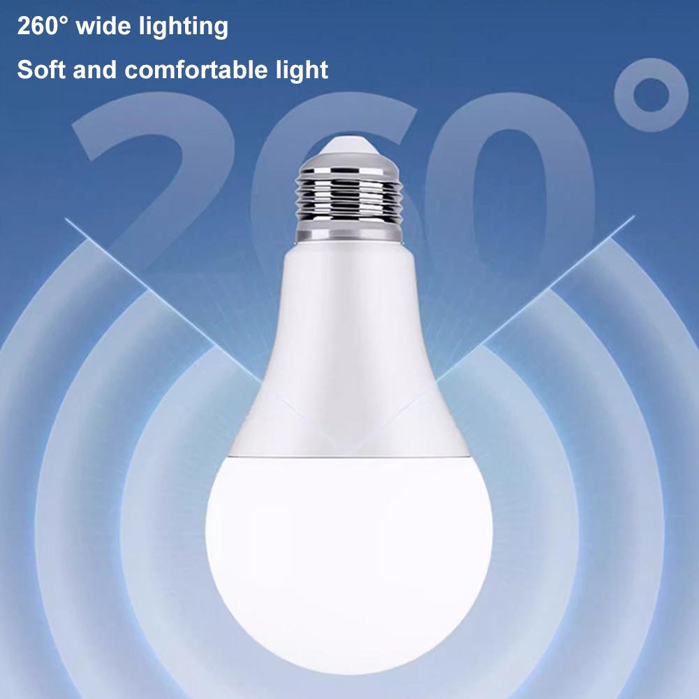 لمبة LED E27 بقوة 3/7/12/25 وا - مراجعة Renewable Energy House وسعره
